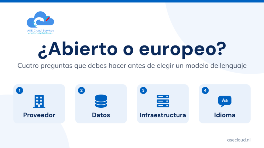 ¿Abierto o europeo? Cuatro preguntas antes de elegir un modelo de lenguaje: proveedor, datos, infraestructura, idioma