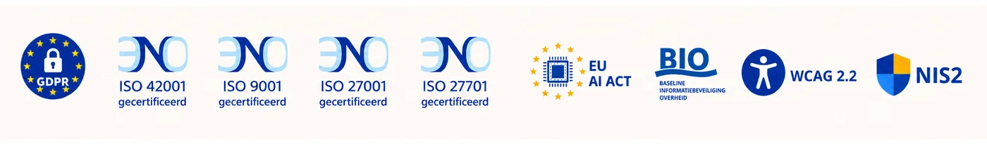 ASE Cloud Services certificeringen en compliance-labels: GDPR, ISO 42001, ISO 9001, ISO 27001, ISO 27701, EU AI Act, BIO, WCAG 2.2 en NIS2