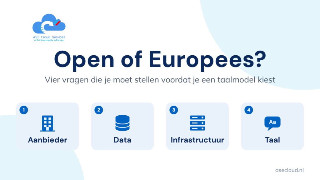 Open of Europees? Vier vragen die je moet stellen voordat je een taalmodel kiest: aanbieder, data, infrastructuur, taal