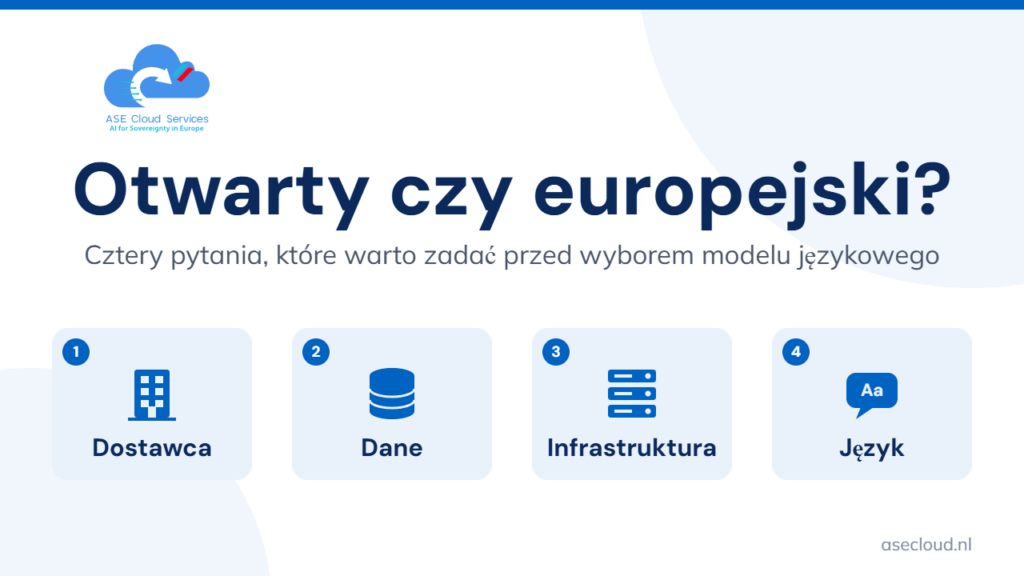 Otwarty czy europejski? Cztery pytania przed wyborem modelu językowego: dostawca, dane, infrastruktura, język