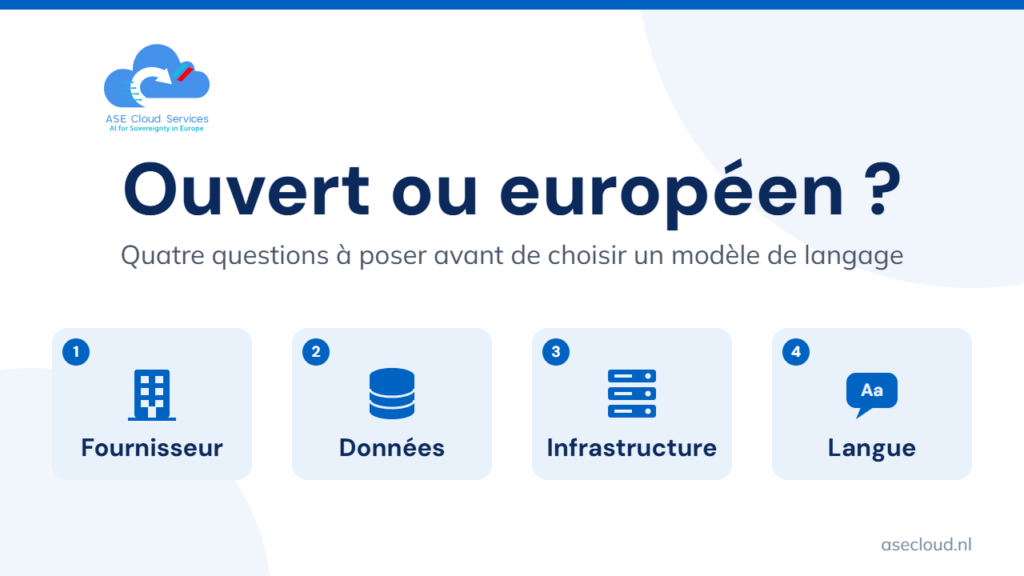 Ouvert ou européen ? Quatre questions à poser avant de choisir un modèle de langage : fournisseur, données, infrastructure, langue